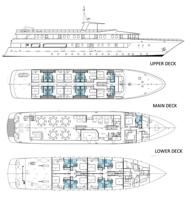 Plan du bateau